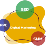 Digital Marketing Course